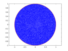 Unit disk triangulated