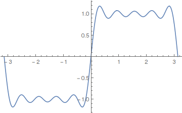 anal3_PDE_2_Laplace_Fourier_56.gif